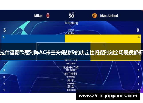 拉什福德欧冠对阵AC米兰关键战役的决定性闪耀时刻全场表现解析