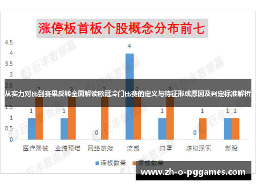 从实力对比到赛果反转全面解读欧冠冷门比赛的定义与特征形成原因及判定标准解析