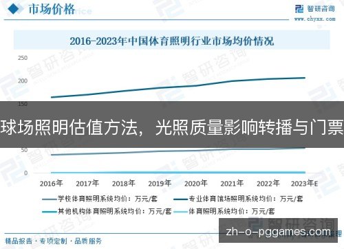 球场照明估值方法,光照质量影响转播与门票 球场照明估值方法,光照质量影响转播与门票